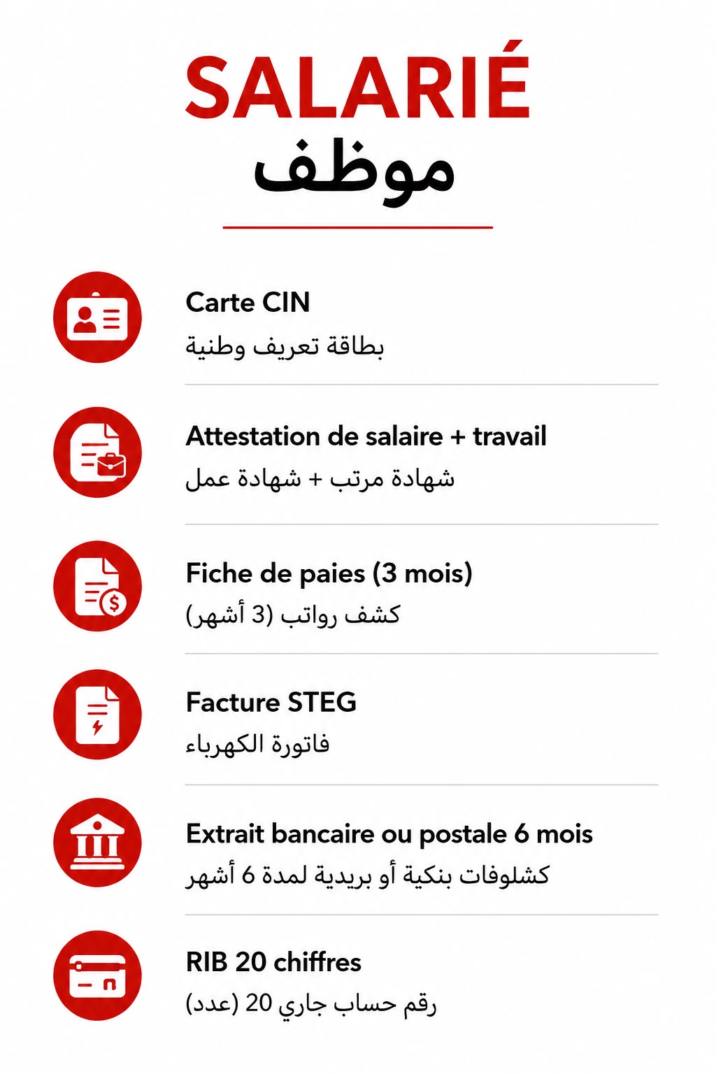 Documents requis pour un dossier de leasing — Salarié